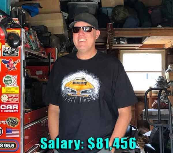Image of Producer, David Freiburger salary is $81,456