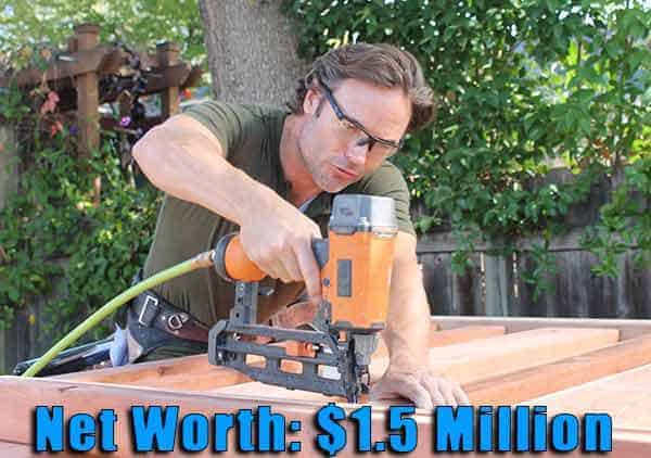 Image of Actor, Matt Blashaw net worth is $1.5 million