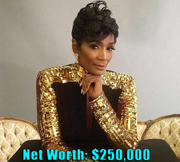 Image of TV Perosnality, Momma Dee net worth is $250,000