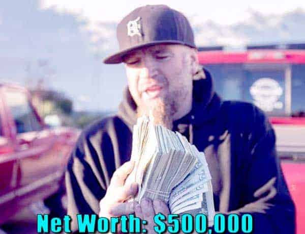 Image of Street Outlaws cast Shawn Ellington net worth is $500,000